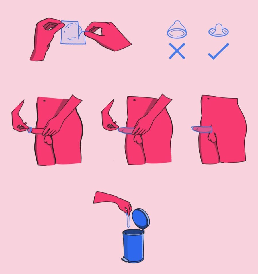 নির্দেশিকা